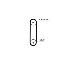 Gates Fogasszíj GATES T358HOB autóalkatrész