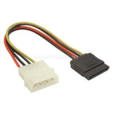 Gembird CC-SATA-PS Serial ATA 15 cm power cable (CC-SATA-PS) kábel és adapter