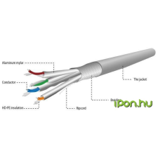 Gembird UTP Összekötő Szürke 305m SPC-6A-LSZHCU-SO kábel és adapter