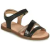 Geox Szandálok / Saruk SANDAL KARLY GIRL Fekete 26
