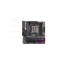 Gigabyte Alaplap AM5 B650M AORUS ELITE AMD B650, mATX alaplap