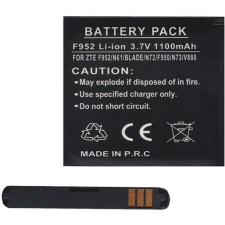 Gigapack ZTE Libra (LI3712T42P3H444865GB kompatibilis) 1100mAh akkumulátor (GP-25554) (GP-25554) mobiltelefon akkumulátor