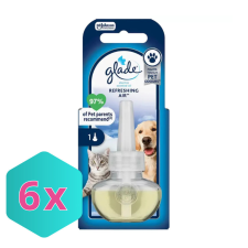  Glade elektromos légfrissítő utántöltő 20ml PET Refreshing Air KARTON - 6 db tisztító- és takarítószer, higiénia