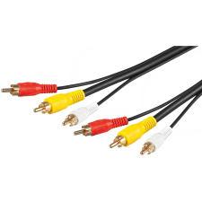 Goobay 50139 3x RCA apa - 3x RCA apa Kábel (1.5m) (50139) kábel és adapter