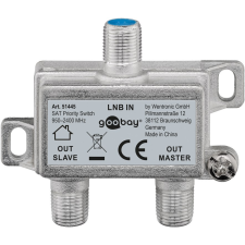 Goobay 51445 SAT elosztó 2 utas kábel és adapter