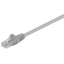 Goobay CAT5e UTP patch kábel 10m szürke (68347) (goobay68347) kábel és adapter