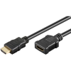 Goobay High Speed HDMI - HDMI Hosszabbító kábel 1.5m - Fekete (61308)