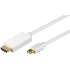 Goobay mini displayport 1.1 HDMI A kábel 2 m (52861) (52861) kábel és adapter
