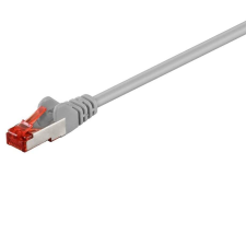 Goobay S/FTP CAT6 Patch kábel 2m Szürke (93570) kábel és adapter