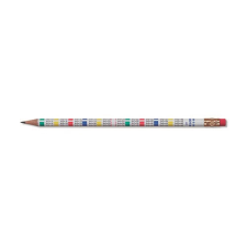 Grafitceruza KOH-I-NOOR 1231 HB hengeres radíros szorzótábla ceruza