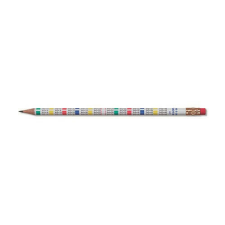 Grafitceruza KOH-I-NOOR 1231 HB hengeres radíros szorzótábla ceruza