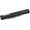 Green Cell akkumulátor A32-K53 Asus 10.8V 4400mAH (AS04) (g c-AS04)