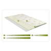 Green Future Eucalyptus Comfort topper matrac, 7 zóna, 120x200 cm