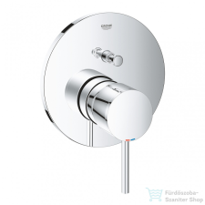 Grohe Atrio egykaros csaptelep 2 funkciós, króm 24066003 csaptelep