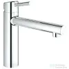 Grohe Concetto mosogató csaptelep 31128001 (31128001)