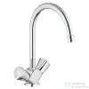 Grohe COSTA S EGYLYUKAS MOSOGATÓCSAPTELEP 1/2? 31067001 (31067001)