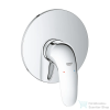 Grohe EUROSTYLE falsík alatti kád/zuhany csaptelep belső egység nélkül,Króm 29098003 (29098003)
