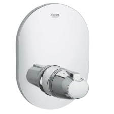Grohe Grohtherm 3000 falba ép. term.szelep színkészlet. (19356000) fürdőkellék