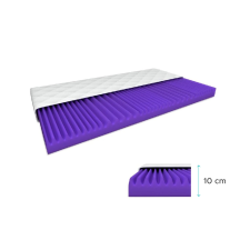 Habmatrac DELUXE 90 x 200 cm Matracvédő: Matracvédő nélkül ágy és ágykellék