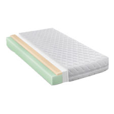  Hell Dream 18 Memory matrac 200x200 cm, Tencel ágy és ágykellék