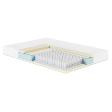  Hell Dream Medium Táskarugós matrac – 22 200x90 cm, Tencel ágy és ágykellék