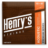 Henry s Henry’s HAP1047P PREMIUM series, Phosphor 10 47