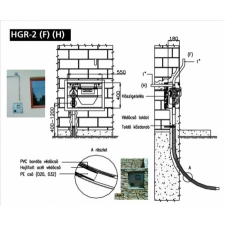  HGR-2F Falba süllyeszthető szabályzó-mérő állomás hűtés, fűtés szerelvény