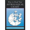 How to Read Your Astrological Chart – Donna Cunningham