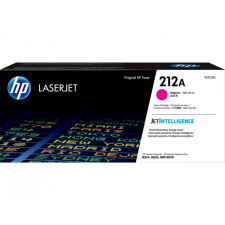 HP 212A LaserJet tonerkazetta magenta (W2123A) nyomtatópatron & toner