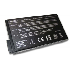  HP 240258-001 helyettesítő laptop akkumulátor (14.4V, 4400mAh / 63.36Wh, Fekete) - Utángyártott hp notebook akkumulátor