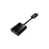 HP Adapter: HDMI To VGA 149010