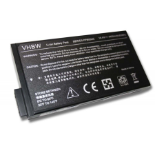  HP / CompaQ Presario 1715 készülékhez laptop akkumulátor (14.4V, 4400mAh / 63.36Wh, Fekete) - Utángyártott hp notebook akkumulátor