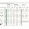  Hunter Fúvóka fix 17 Q (5,1m), 90°, szürke, 25db-cs.