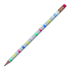 ICO Koh-I-Noor szorzótáblás grafitceruza ceruza
