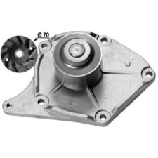 INA vízpumpa mechanikus autóalkatrész