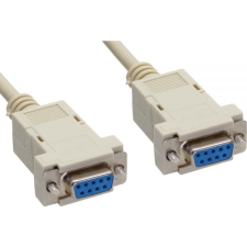 Inline 12222L soros kábel Bézs 2 M (12222L) kábel és adapter