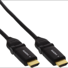 Inline 17002W HDMI kábel 2 M HDMI A-típus (Standard) Fekete (17002W) kábel és adapter