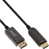 Inline 17180B video átalakító kábel 15 M DisplayPort HDMI Fekete (17180B)