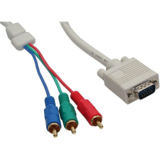 Inline 17202 video átalakító kábel 2 M VGA (D-Sub) RCA Bézs (17202) kábel és adapter