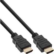 Inline 17502P 2 M HDMI A-típus (Standard) Fekete kábel és adapter