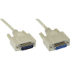 Inline 17740 SCSI kábel Bézs DB15 2 M VGA (D-Sub) (17740)