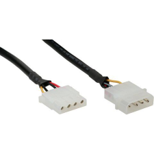 Inline 29650F belső tápkábel 0,5 M (29650C) kábel és adapter