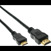 Inline 4043718097333 HDMI kábel 1,5 M HDMI A-típus (Standard) HDMI Type C (Mini) Fekete (17451P)