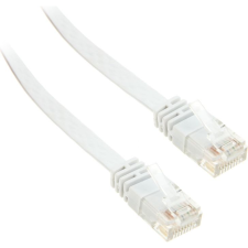 Inline 4043718115273 hálózati kábel Fehér 7 M Cat6 U/UTP (UTP) (71607W) kábel és adapter