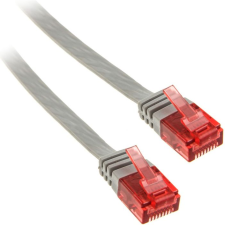 Inline 71607 hálózati kábel Szürke 7 M Cat6 U/UTP (UTP) (71607) kábel és adapter