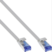 Inline 75702 hálózati kábel Szürke 2 M Cat6a U/FTP (STP) (75702) kábel és adapter