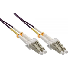 Inline 88547P InfiniBand és száloptikai kábel 7,5 M Lila (88547P) kábel és adapter