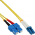 Inline 88656 InfiniBand és száloptikai kábel 5 M 2x LC 2x SC Sárga (88656)