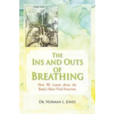  Ins and Outs of Breathing – Norman L Jones idegen nyelvű könyv