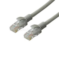 IRIS 3m Cat6a S/STP kábel (IRIS_CX-125) kábel és adapter